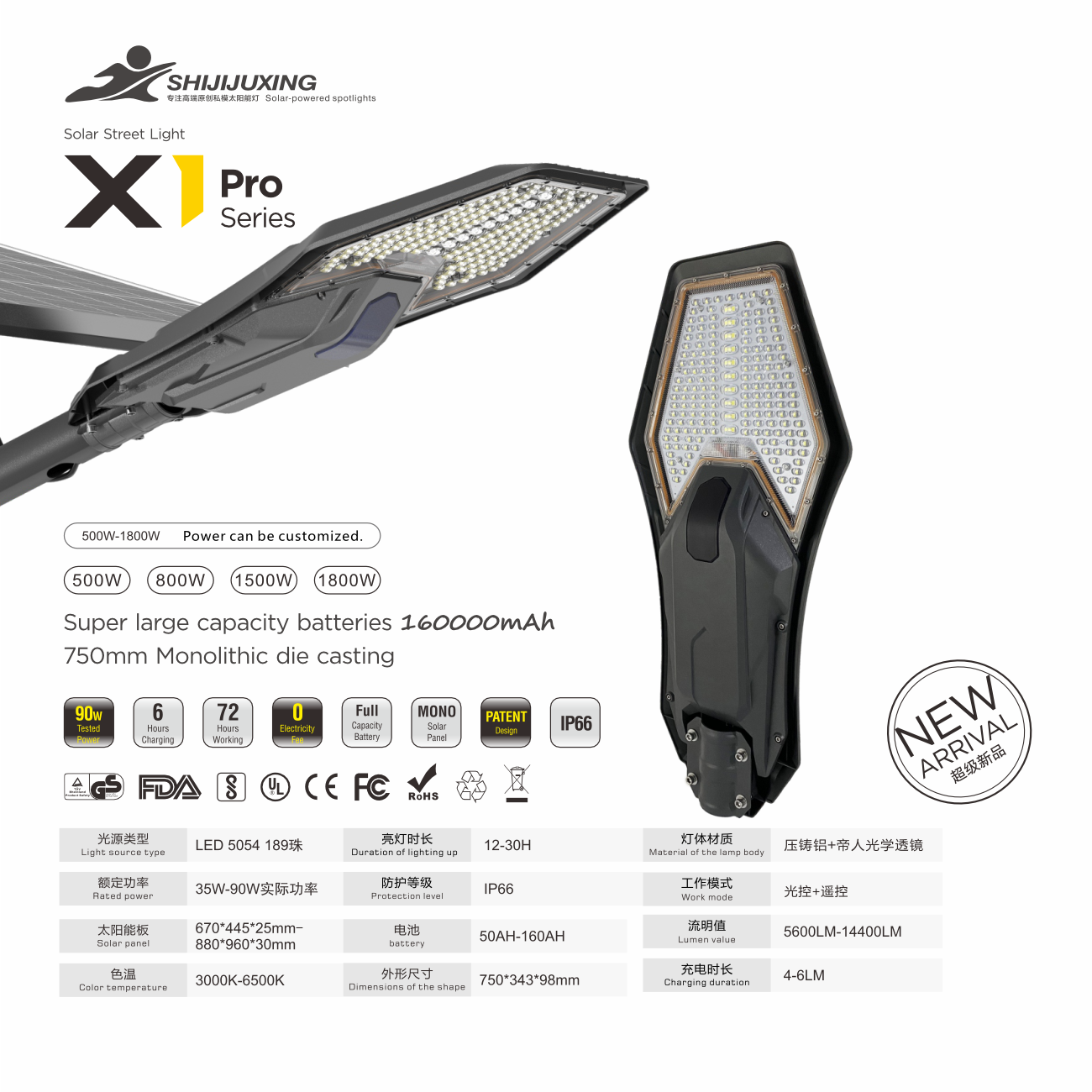 Integrated Die-cast Aluminum Technology: The New Trend in Solar Street Lights. New Products from Zhongshan Shiji Juxing Optoelectronics Co., Ltd. Lead the Industry Upgrade and Empower Global Outdoor L