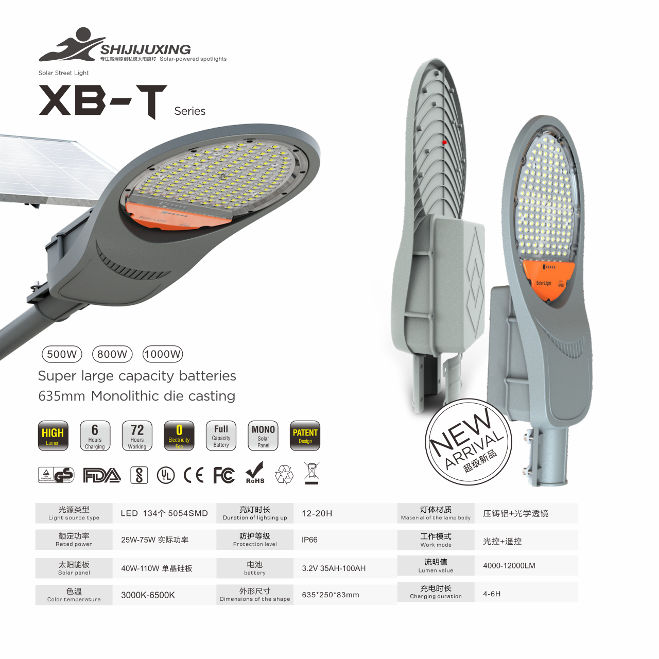Just In: China's Most Popular Solar Street Light – No Wiring, 100% Solar PoweredPerfect for driveways, farms, construction sites, and remote villages.